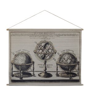 Lrred til ophng m. globus